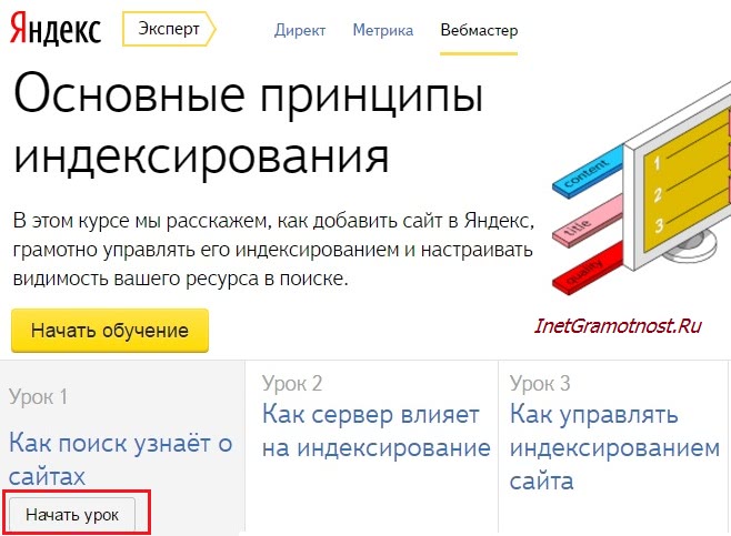 Яндекс Вебмастер обучение